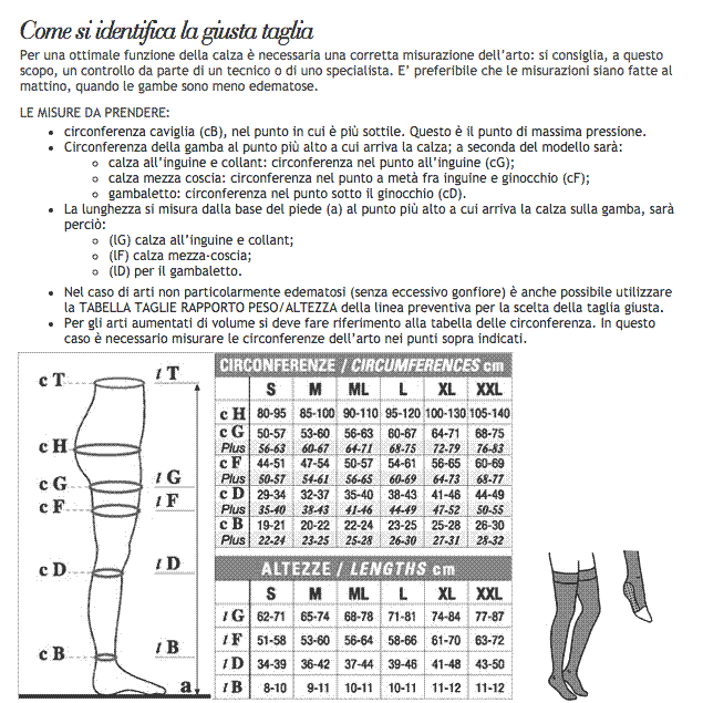 Solidea Marilyn Ccl2 Чулки с открытым носком 25 32 мм рт. ст. 2 мес. Темно-синие