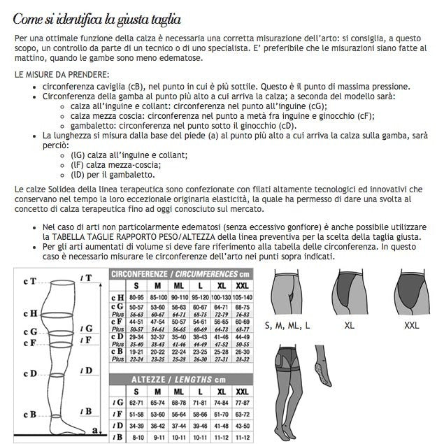 Solidea Wonder Model CCL1 Punta Chiusa Anatomic Panty 18 21mmHg.