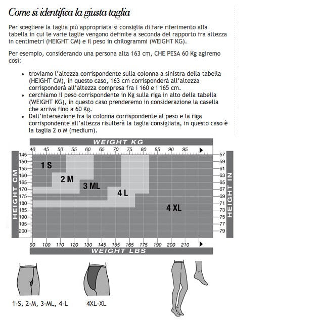 Solidea Marlene Pois Neprůhledné punčochové kalhoty 70 Den Komprese 12 15 mmHg.