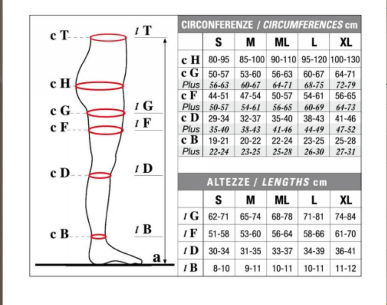 Solidea Dynaamiset Ccl1 avokärkiset miesten sukkahousut 18 21mmHg Natur S