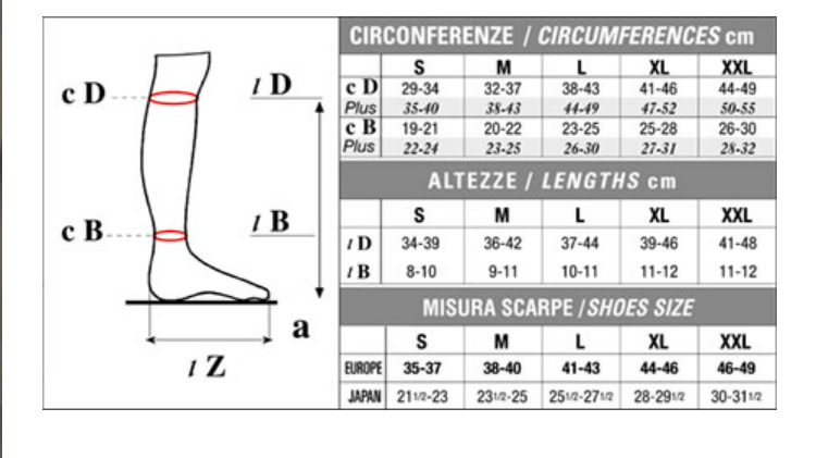 Solidea Relax Ccl1 Plus حذاء مفتوح للركبة مقاس 18 - 21 ملم زئبق أسود S
