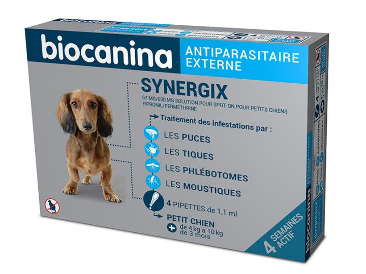 Biocanina Synergix Spot-On dla małych psów 4 pipety