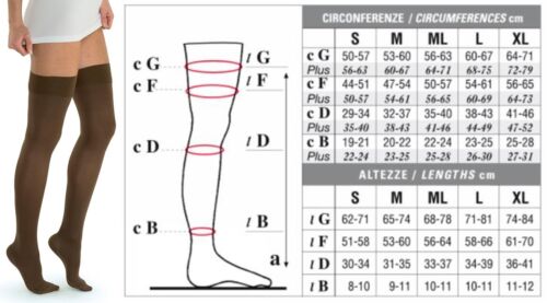 Solidea Catherine Ccl2 Plus Closed Toe Stockings 25 32mmHg Natur ML